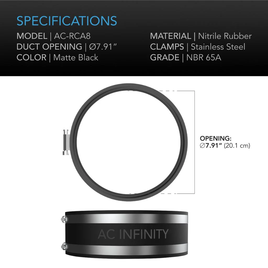 AC Infinity Noise Reduction Filter Clamp - Image 2