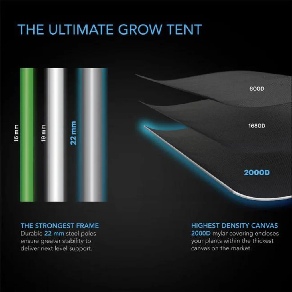 AC Infinity Cloudlab 632 Grow Tent 3x2 90cm x 60cm - Image 6