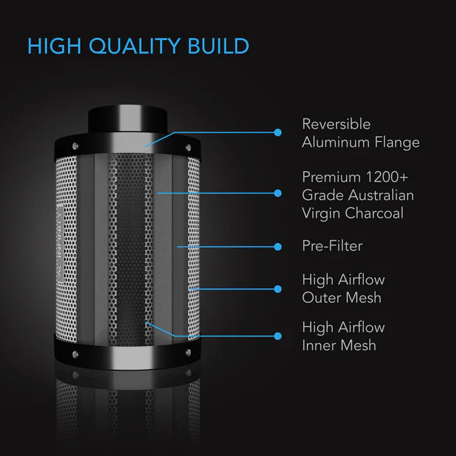 AC Infinity Cloudline 69 PRO EC Extraction Fan Kit - Image 5