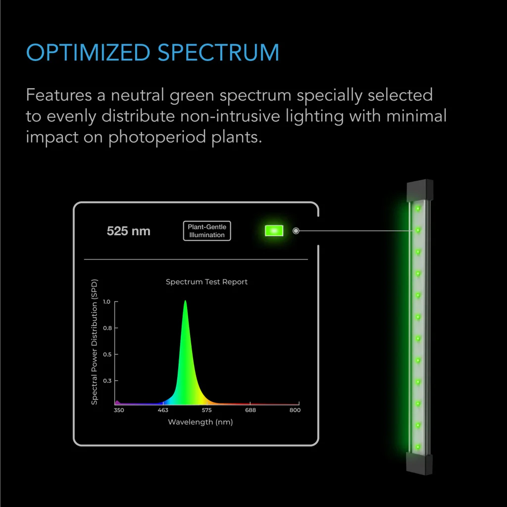 AC Infinity Ionbeam Green - LED Work Light - Image 6