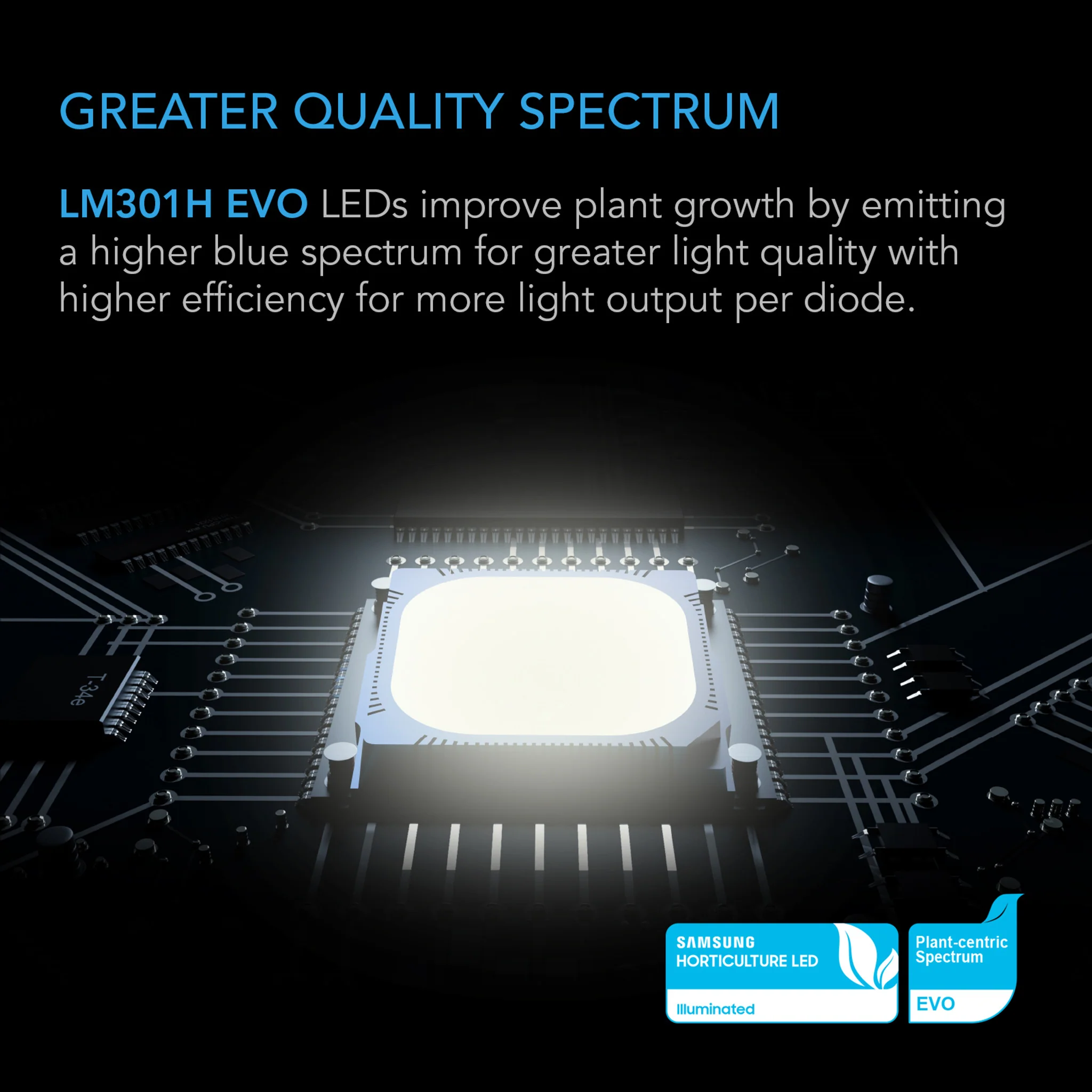 AC Infinity Ionframe EVO10 1000w LED Grow Light - Image 6