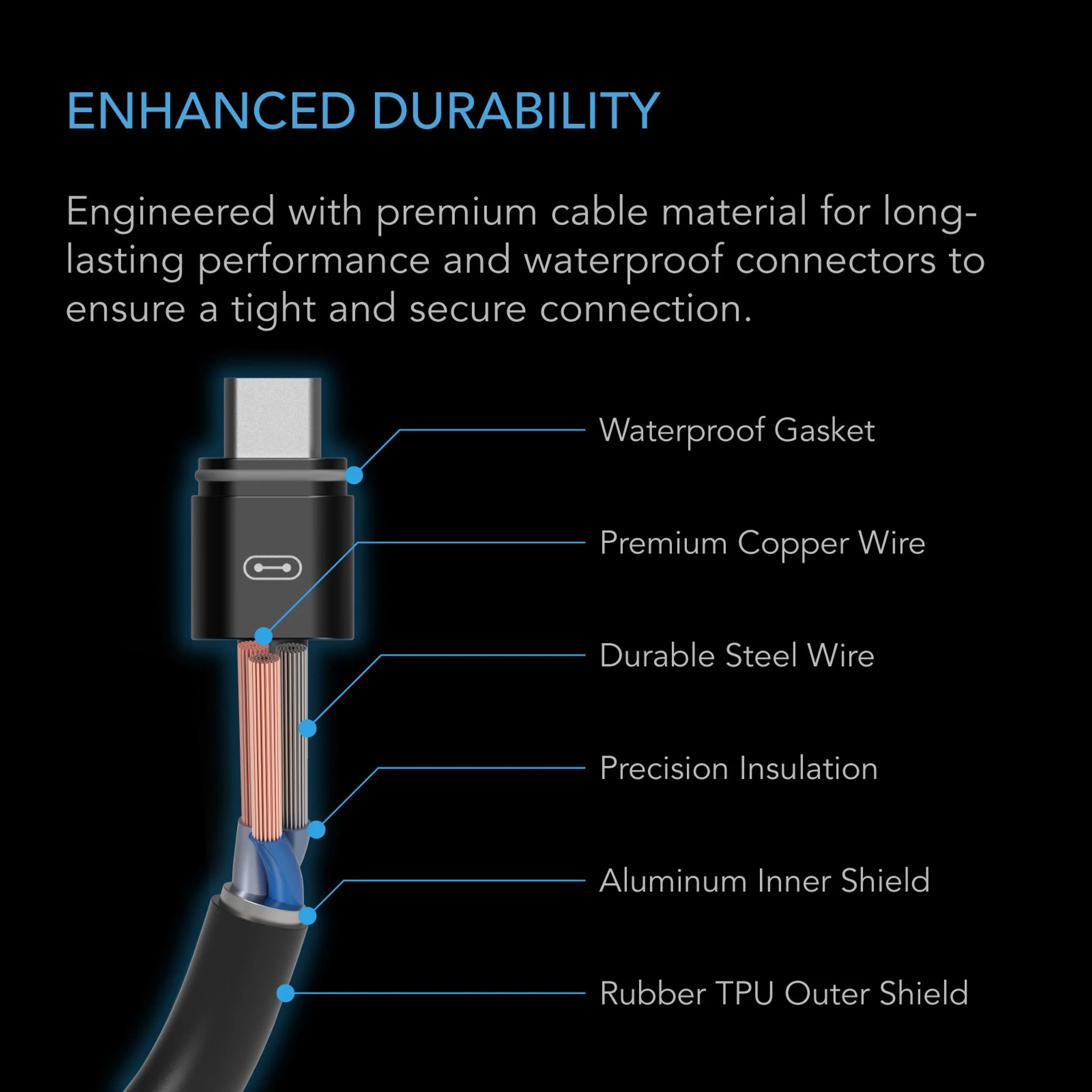 AC Infinity UIS AI+ Extension Cable (Female to Male) - Image 3
