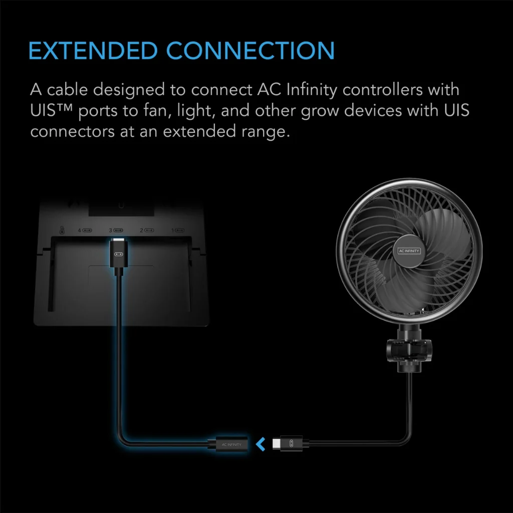 AC Infinity UIS Extension Cable (Female to Male) - Image 3
