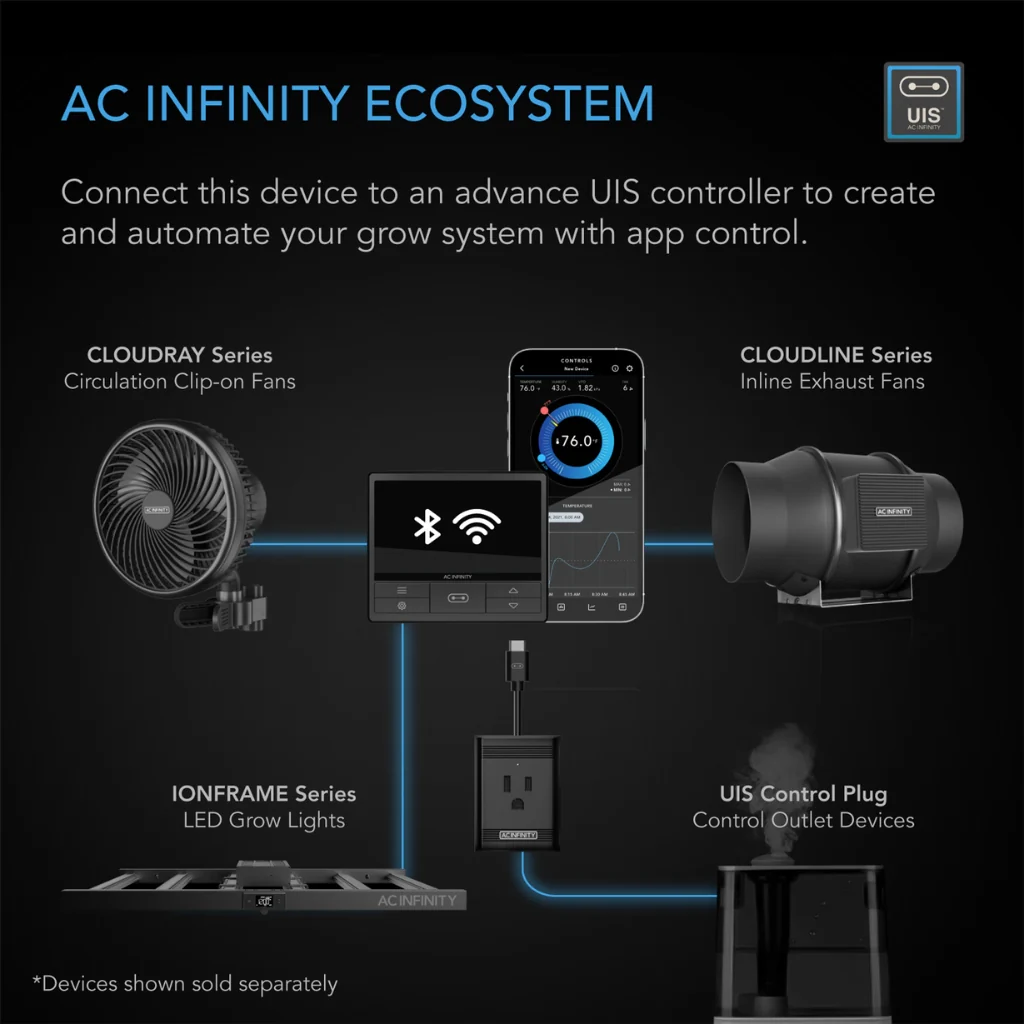 AC Infinity Cloudray A6 Clip On Fan 6" (Gen2) Twin Pack - Image 7
