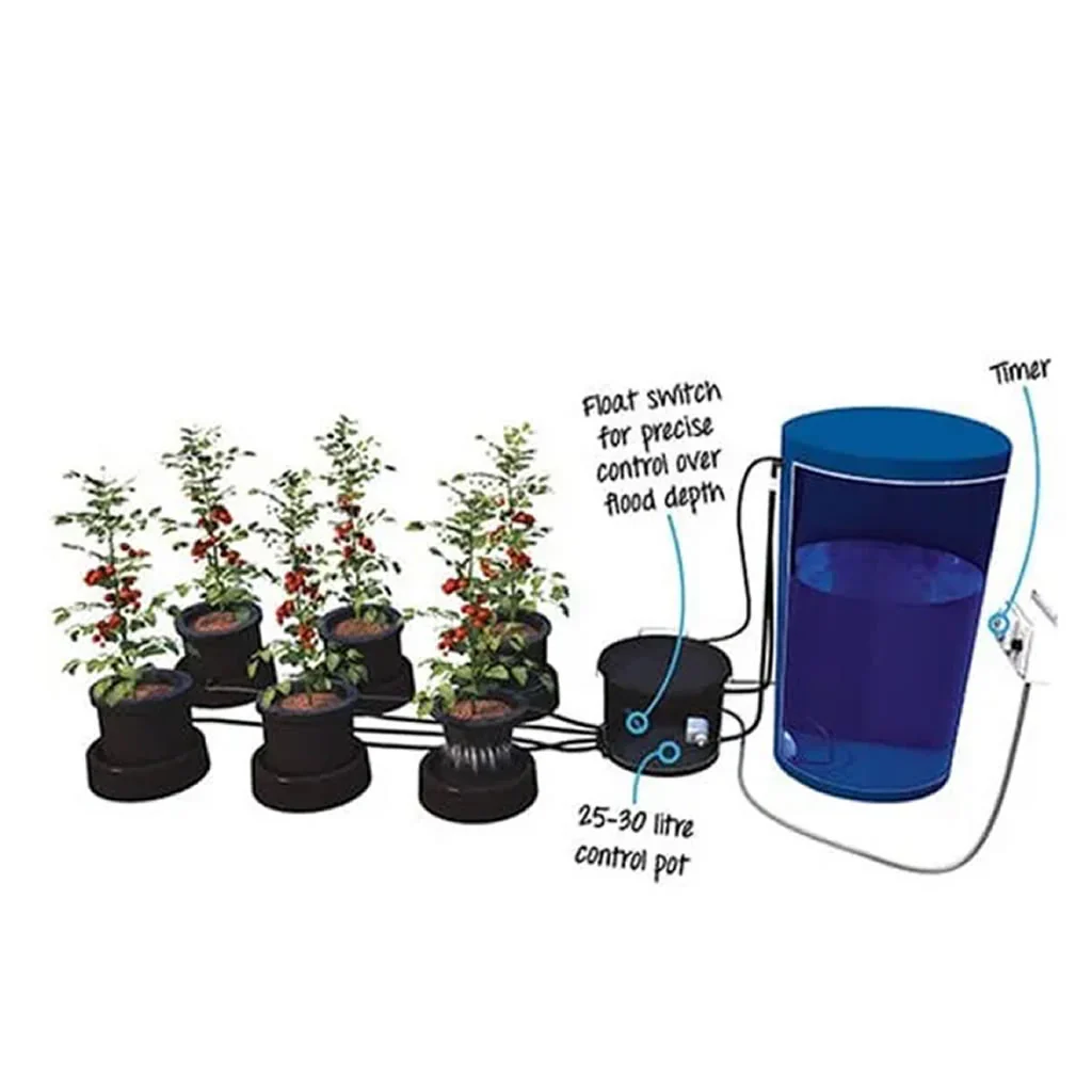IWS Flood & Drain Basic Remote Timer System - Image 4