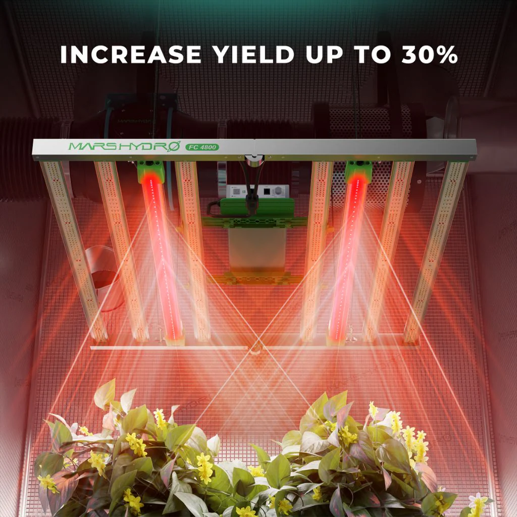 Mars Hydro Adlite Deep Red Supplement LED - Image 5