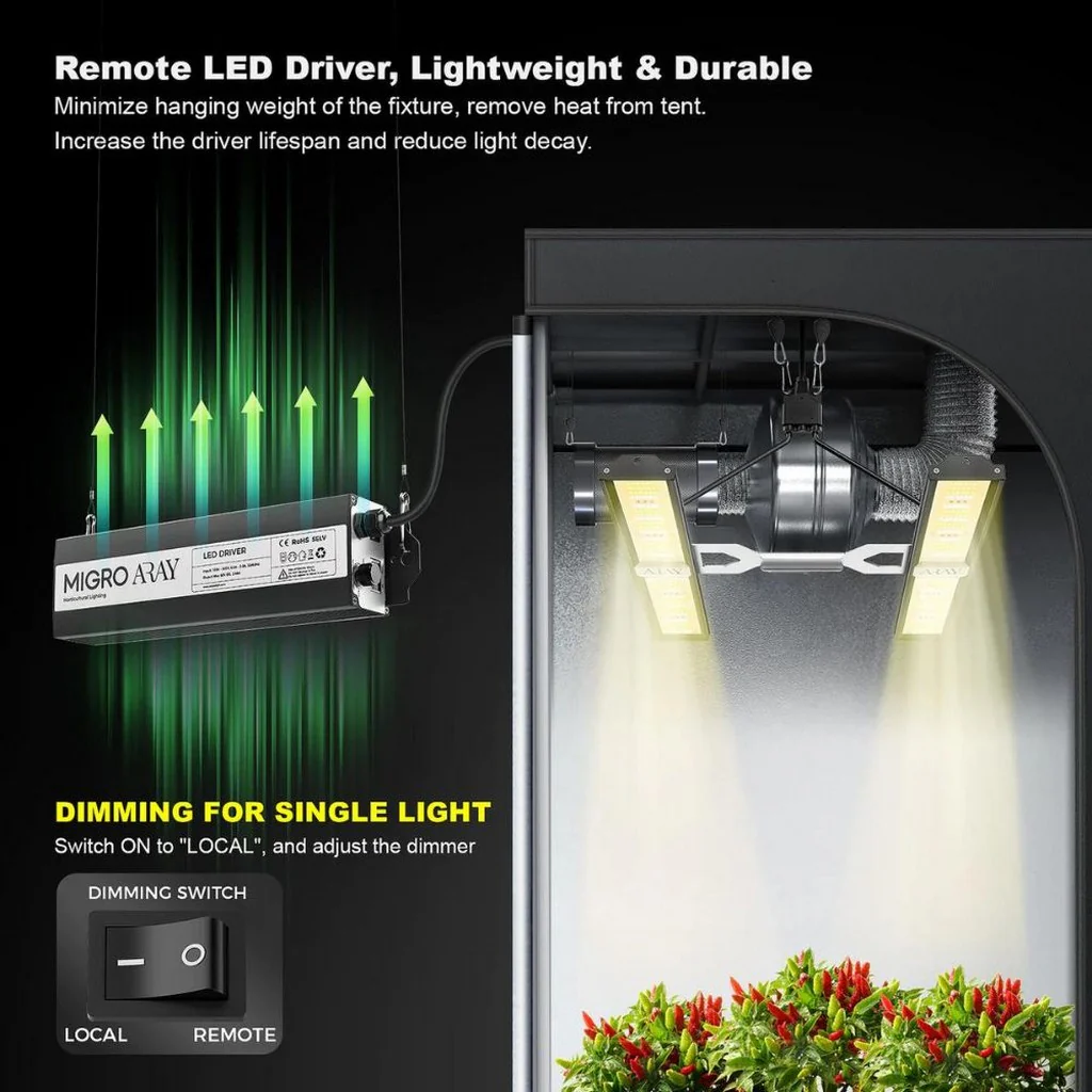 Migro Aray 2 125w LED Grow Light - Image 4
