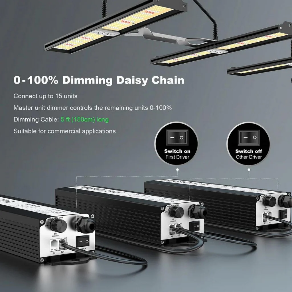 Migro Aray 2 125w LED Grow Light - Image 6