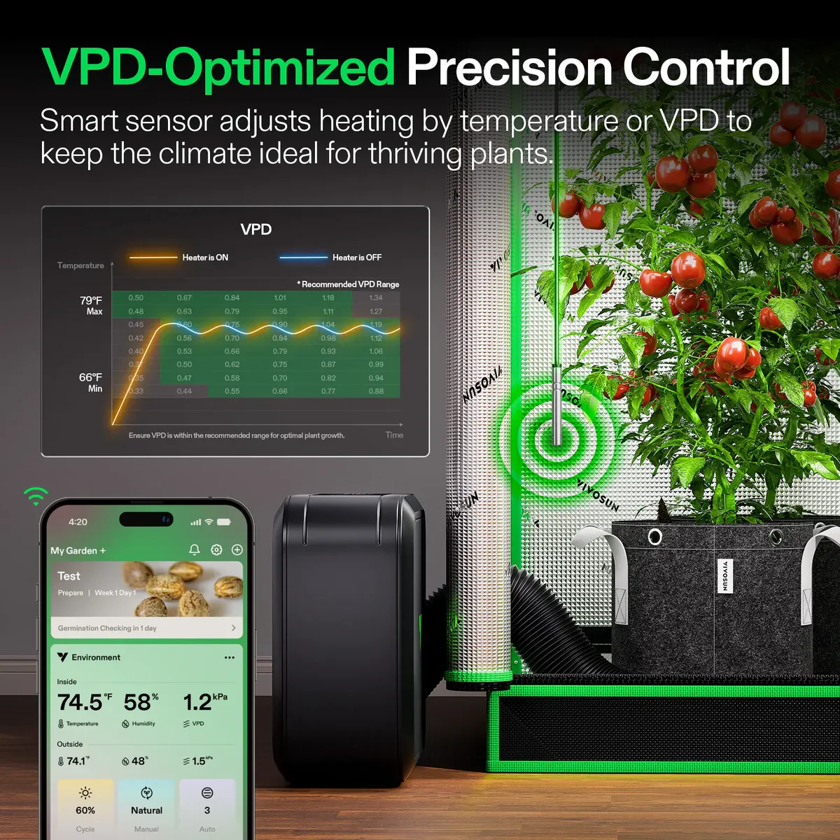 VIVOSUN AeroFlux Smart Grow Tent Heater - Image 4