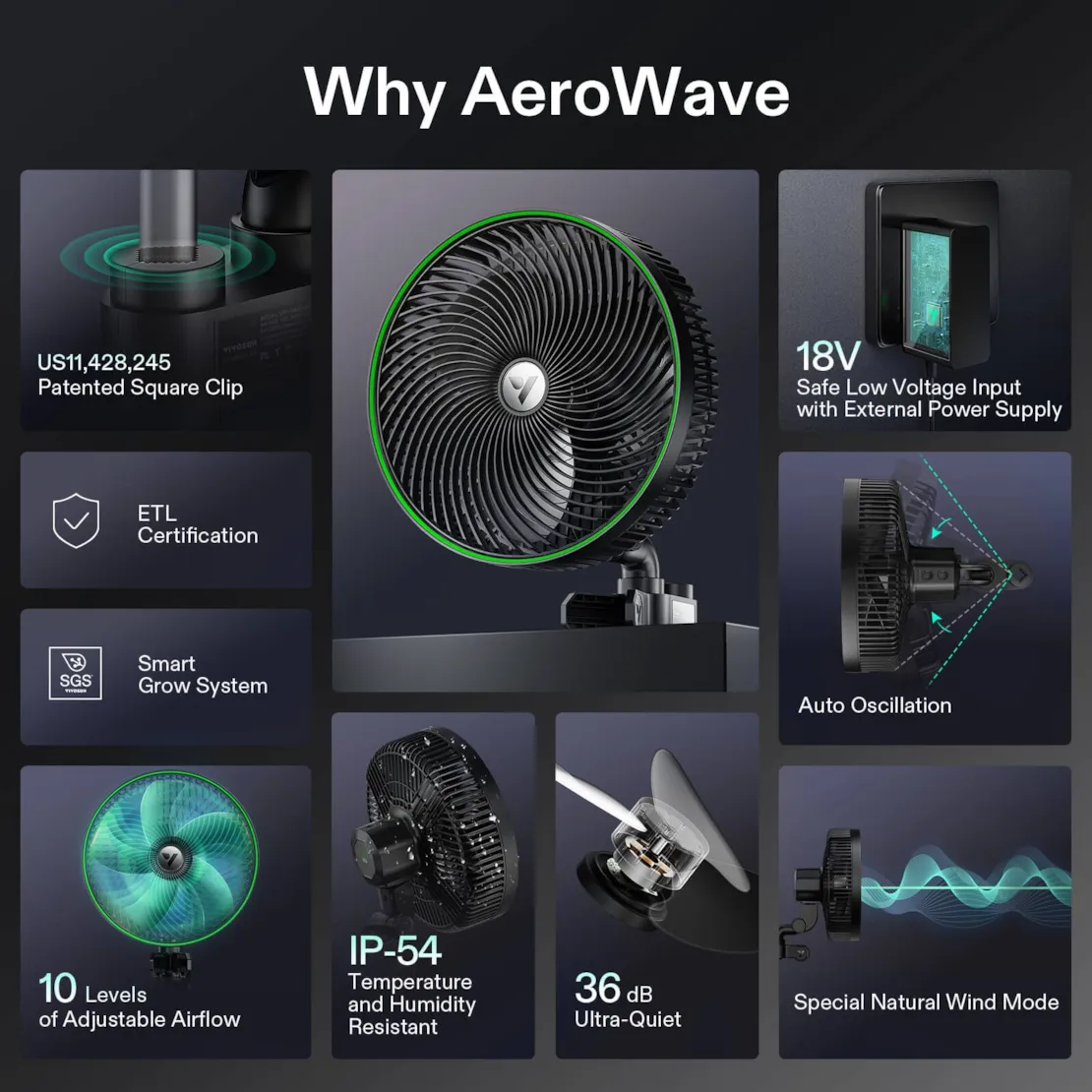 VIVOSUN AeroWave E9 Clip On Fan - Image 4