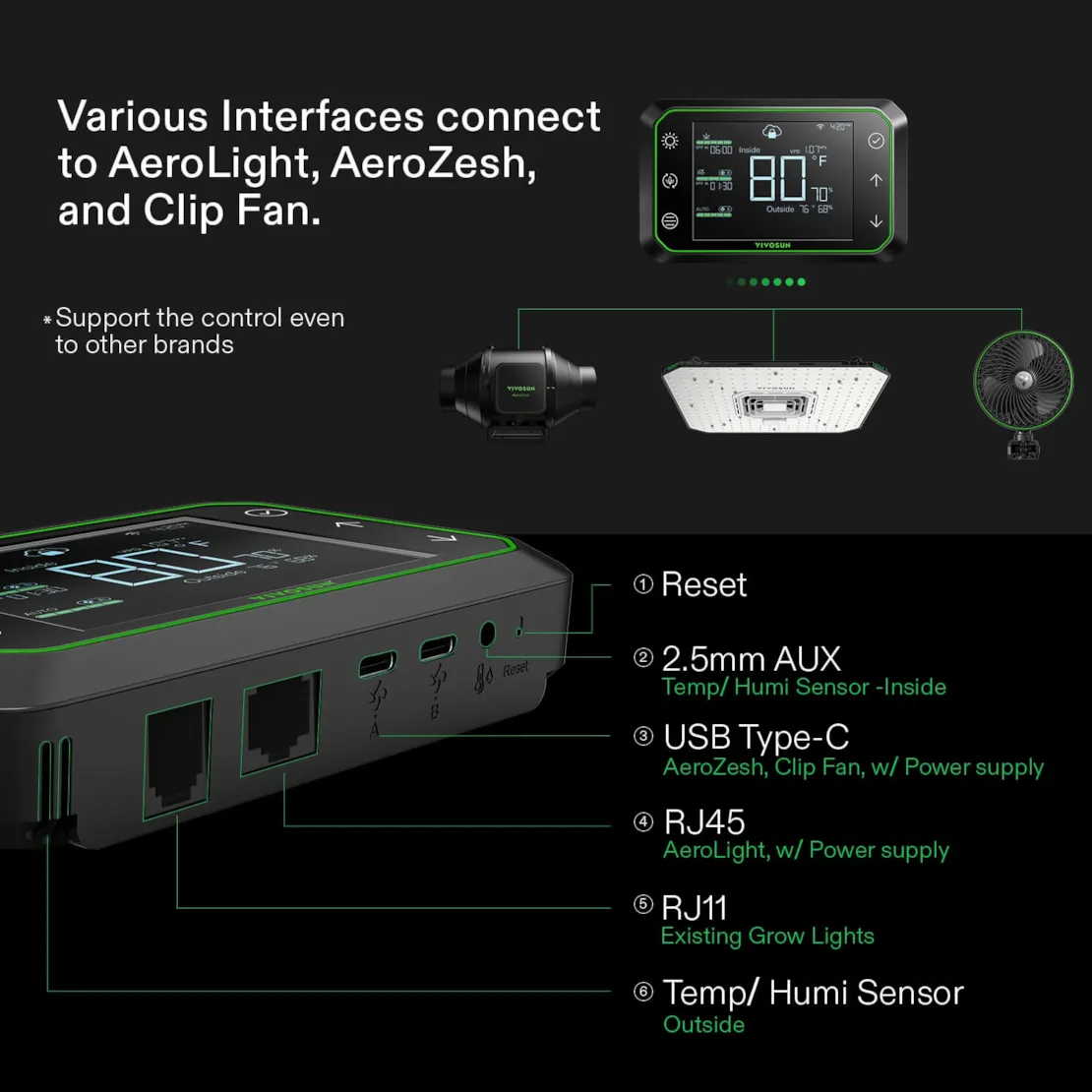 VIVOSUN GrowHub Controller E42A - Image 5